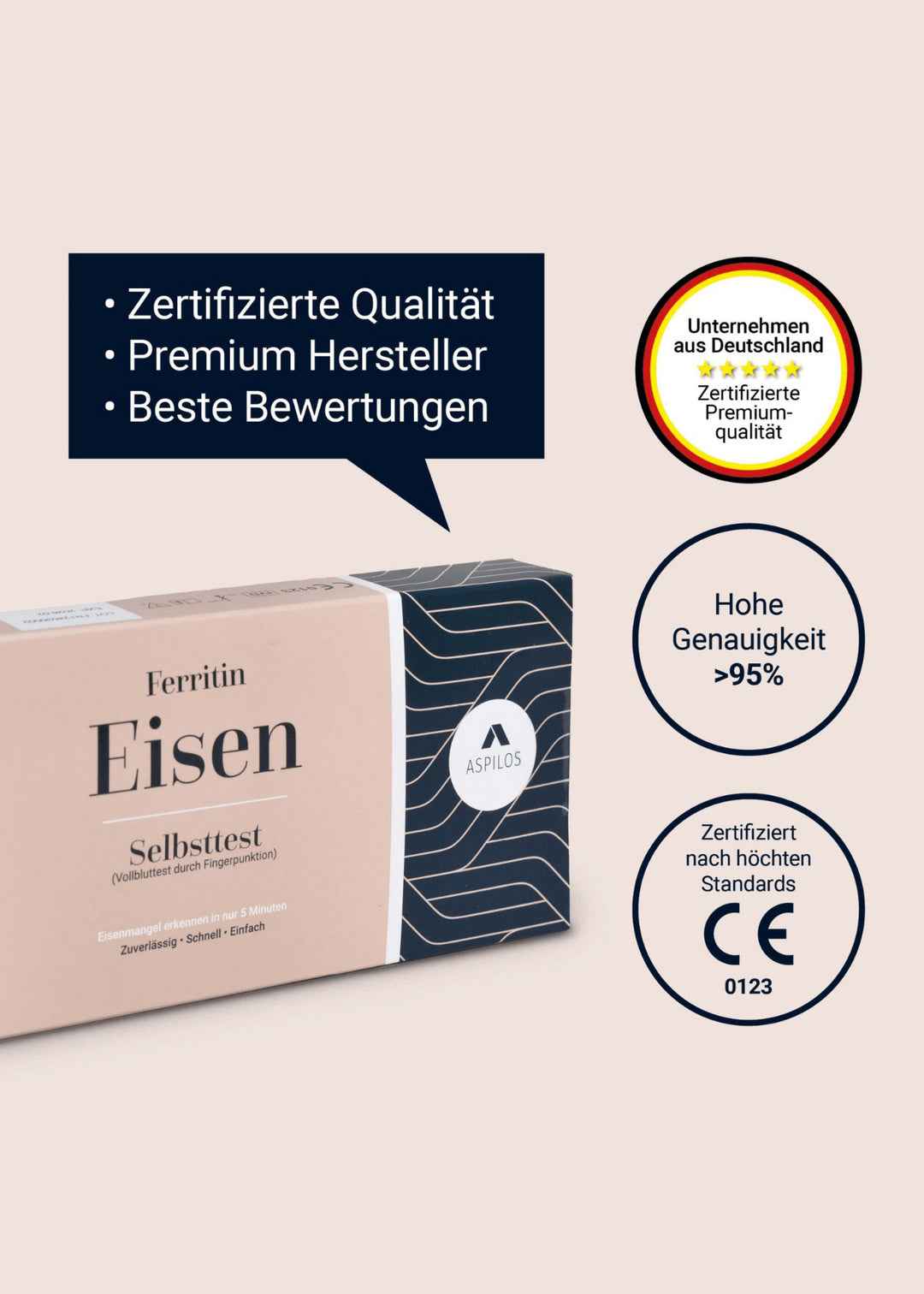 Eisenmangel - Selbsttest für Zuhause - Image 2