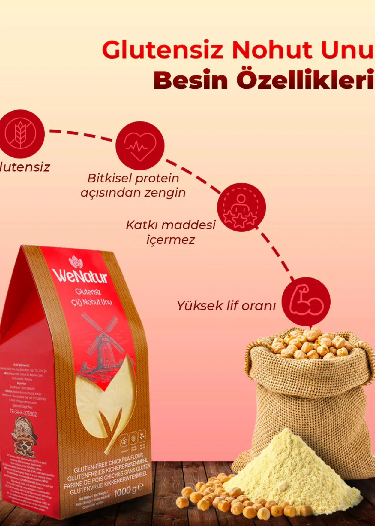 Glutenfreies Rohes Kichererbsenmehl - Image 3