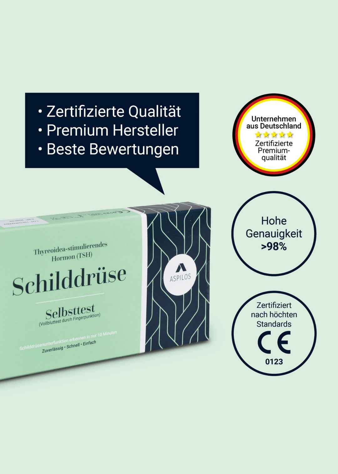 Schilddrüse - Selbsttest für Zuhause - Image 5